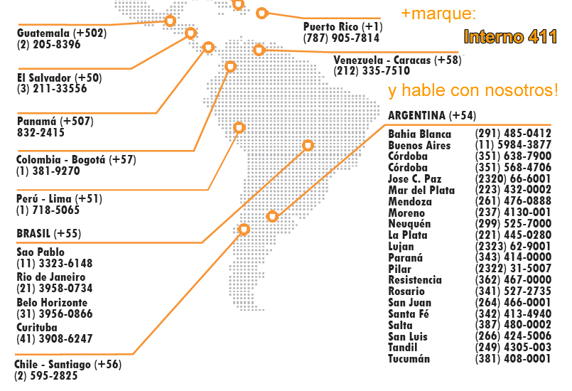 Telefonos de soporte cPanel